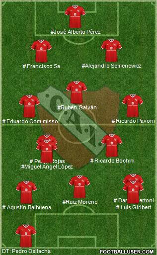 Independiente 4-3-3 football formation