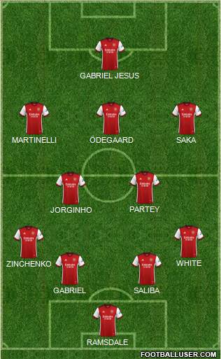 Arsenal football formation