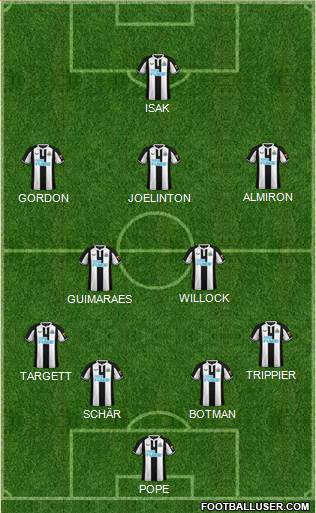 Newcastle United football formation