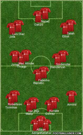 Liverpool Formation 2023