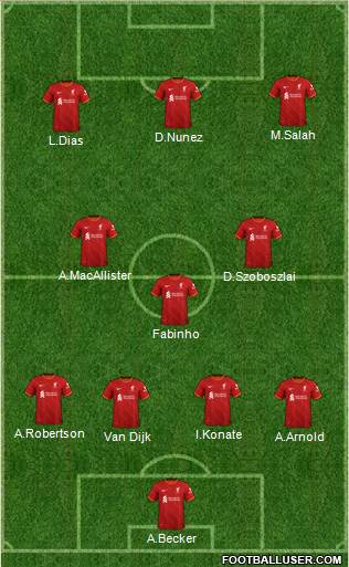 Liverpool Formation 2023