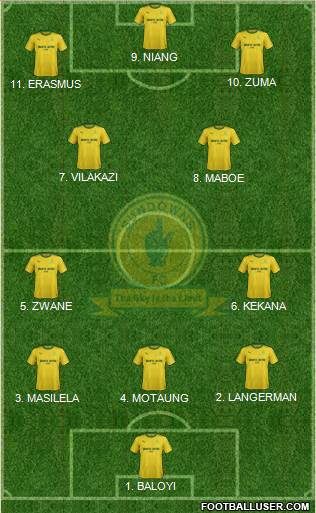 Mamelodi Sundowns 4-2-2-2 football formation