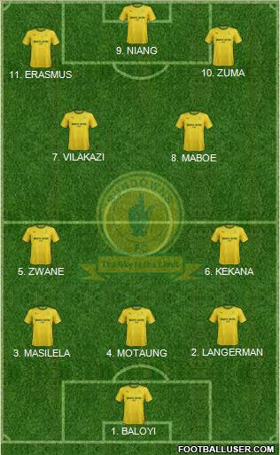 Mamelodi Sundowns football formation