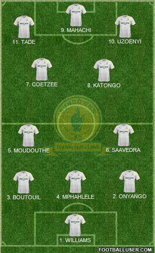 Mamelodi Sundowns 4-2-4 football formation