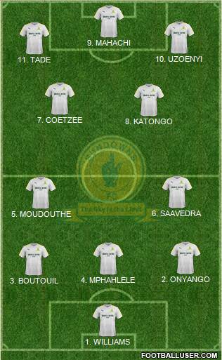 Mamelodi Sundowns Formation 2023