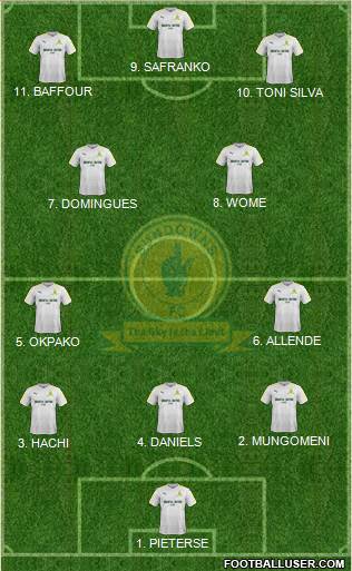 Mamelodi Sundowns Formation 2023