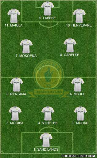 Mamelodi Sundowns Formation 2023