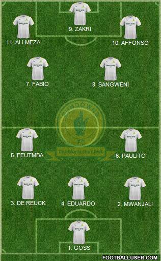 Mamelodi Sundowns Formation 2023