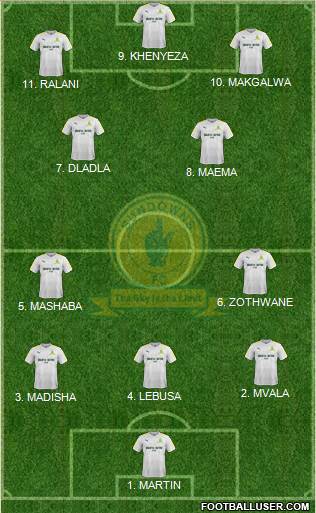 Mamelodi Sundowns 4-2-2-2 football formation
