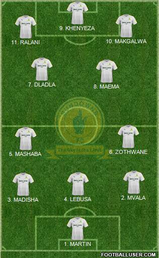 Mamelodi Sundowns Formation 2023