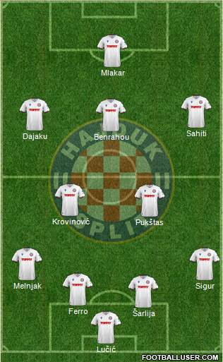 HNK Hajduk 4-2-3-1 football formation