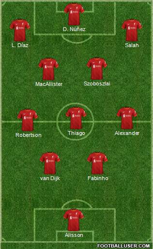 Liverpool Formation 2023