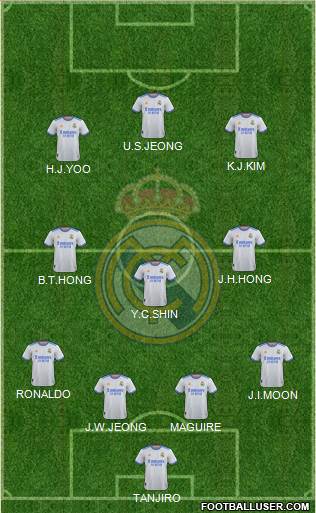 Real Madrid C.F. Formation 2023