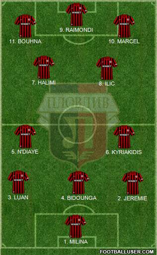 Lokomotiv 1936 (Plovdiv) Formation 2023