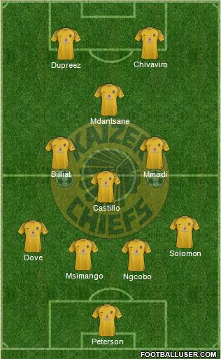 Kaizer Chiefs Formation 2023