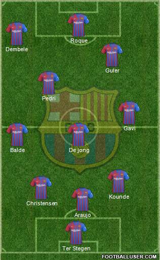F.C. Barcelona Formation 2023