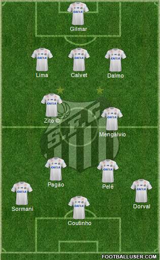 Santos FC 3-5-2 football formation