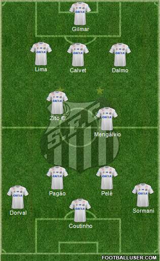 Santos FC Formation 2023
