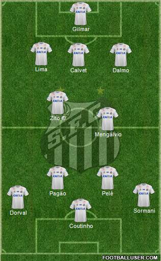 Santos FC 3-4-3 football formation