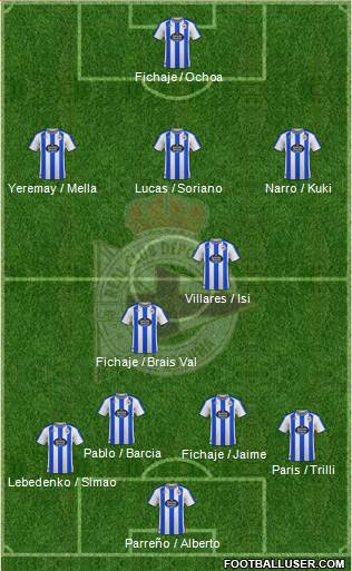 R.C. Deportivo de La Coruña S.A.D. 4-2-3-1 football formation