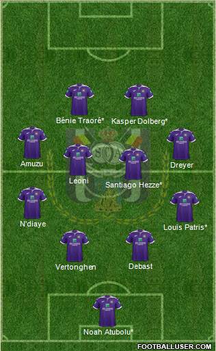 RSC Anderlecht Formation 2023