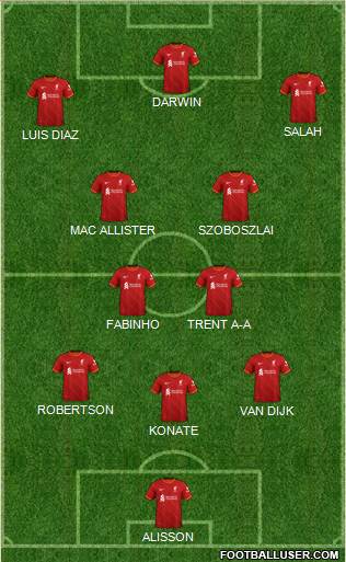 Liverpool Formation 2023