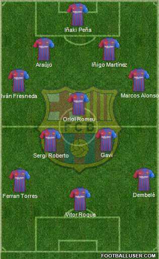 F.C. Barcelona Formation 2023