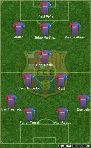 F.C. Barcelona Formation 2023