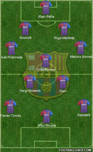 F.C. Barcelona Formation 2023