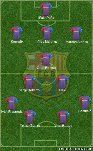 F.C. Barcelona Formation 2023