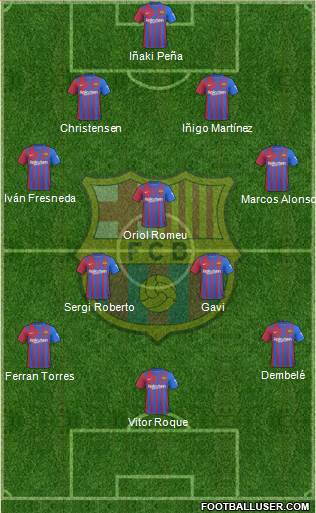 F.C. Barcelona Formation 2023