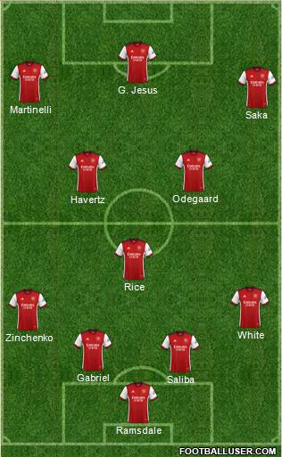 Arsenal football formation