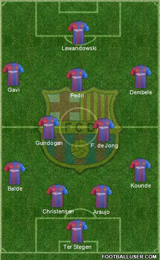 F.C. Barcelona Formation 2023