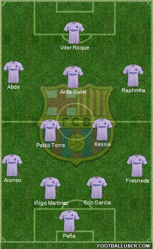 F.C. Barcelona Formation 2023