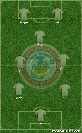 Al-Mina'a Sports Club Formation 2023