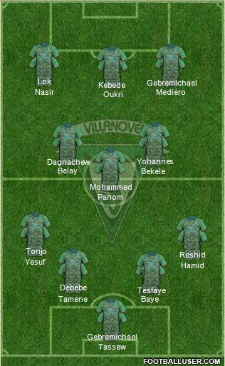 C.F. Villanovense Formation 2023
