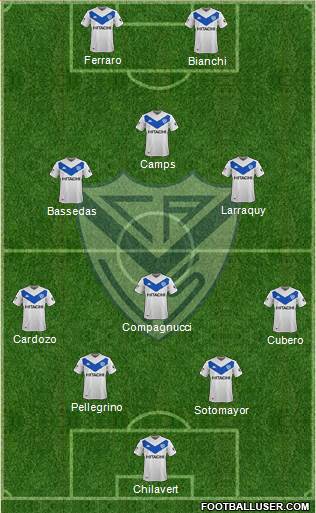 Vélez Sarsfield Formation 2023