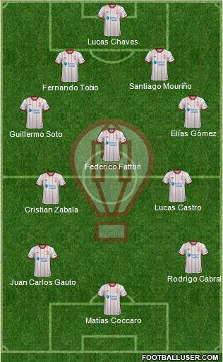 Huracán 4-3-3 football formation