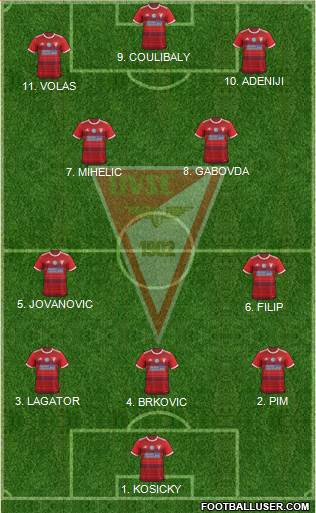 Debreceni VSC Formation 2023