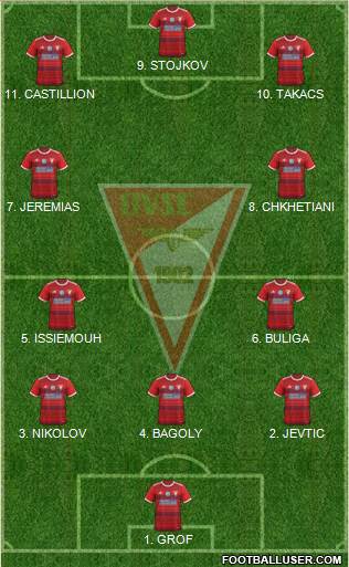 Debreceni VSC Formation 2023