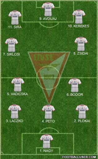 Debreceni VSC Formation 2023