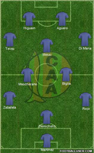 Aldosivi 4-1-2-3 football formation