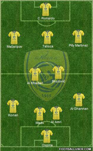Al-Nassr (KSA) Formation 2023