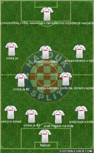 HNK Hajduk football formation