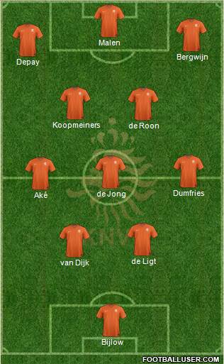 Holland Formation 2023