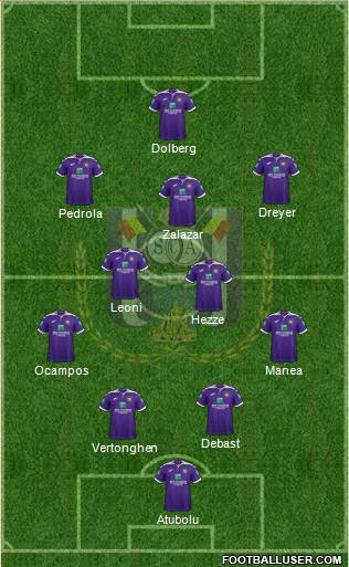 RSC Anderlecht Formation 2023