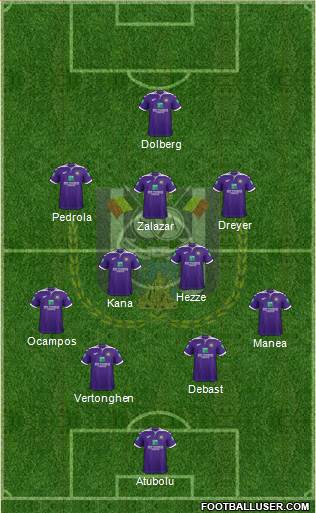 RSC Anderlecht Formation 2023