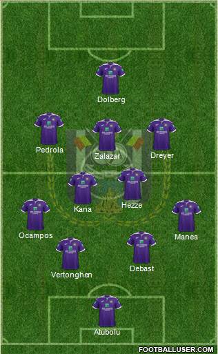 RSC Anderlecht football formation