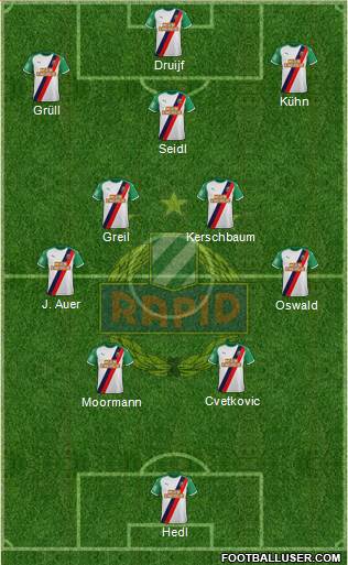 SK Rapid Wien Formation 2023
