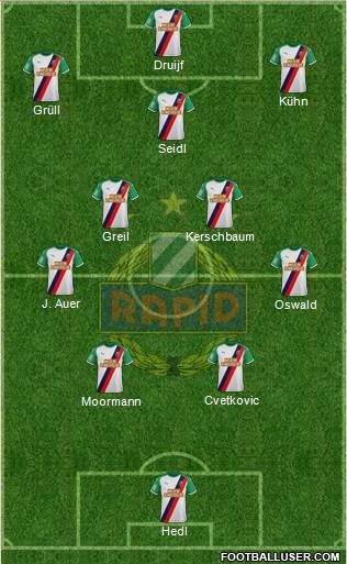 SK Rapid Wien football formation